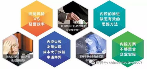 企業(yè)風(fēng)險(xiǎn)管理 業(yè)務(wù)