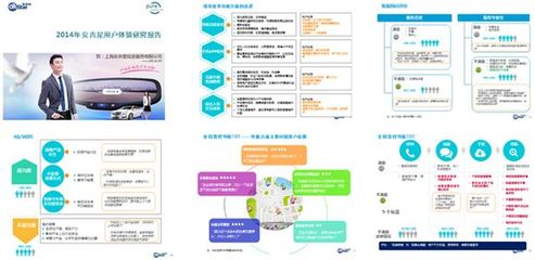 上海純研企業(yè)管理咨詢 專業(yè)助力企業(yè)優(yōu)化管理